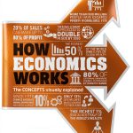 Comparative Economics Kindle Edition by DK – 226‑Page Academic Study-0