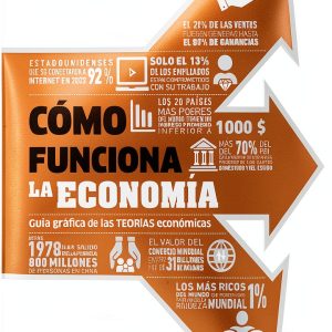 Comparative Economics by DK, Spanish Edition, 226 Pages, Kindle Store-0