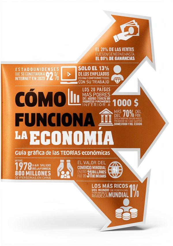 Comparative Economics by DK, Spanish Edition, 226 Pages, Kindle Store-0