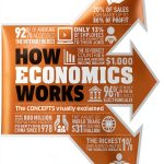 Comparative Economics Kindle Book by DK – 226‑Page Academic Textbook-0