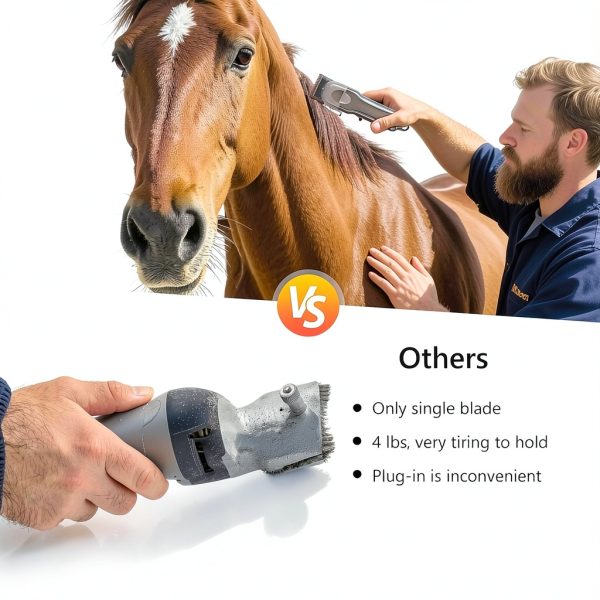 Horse Clippers Rosvola Professional Cordless Trimmer with LED Display-6